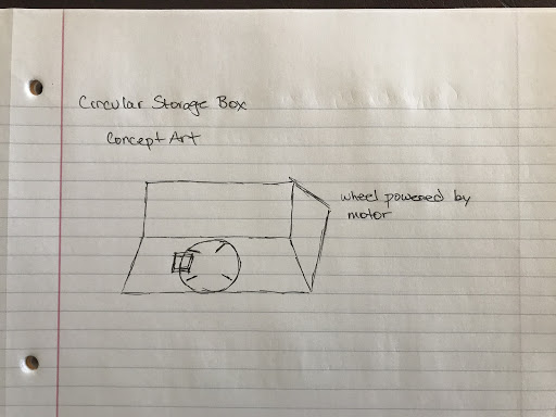 Picture of Circular Storage Box Concept Art