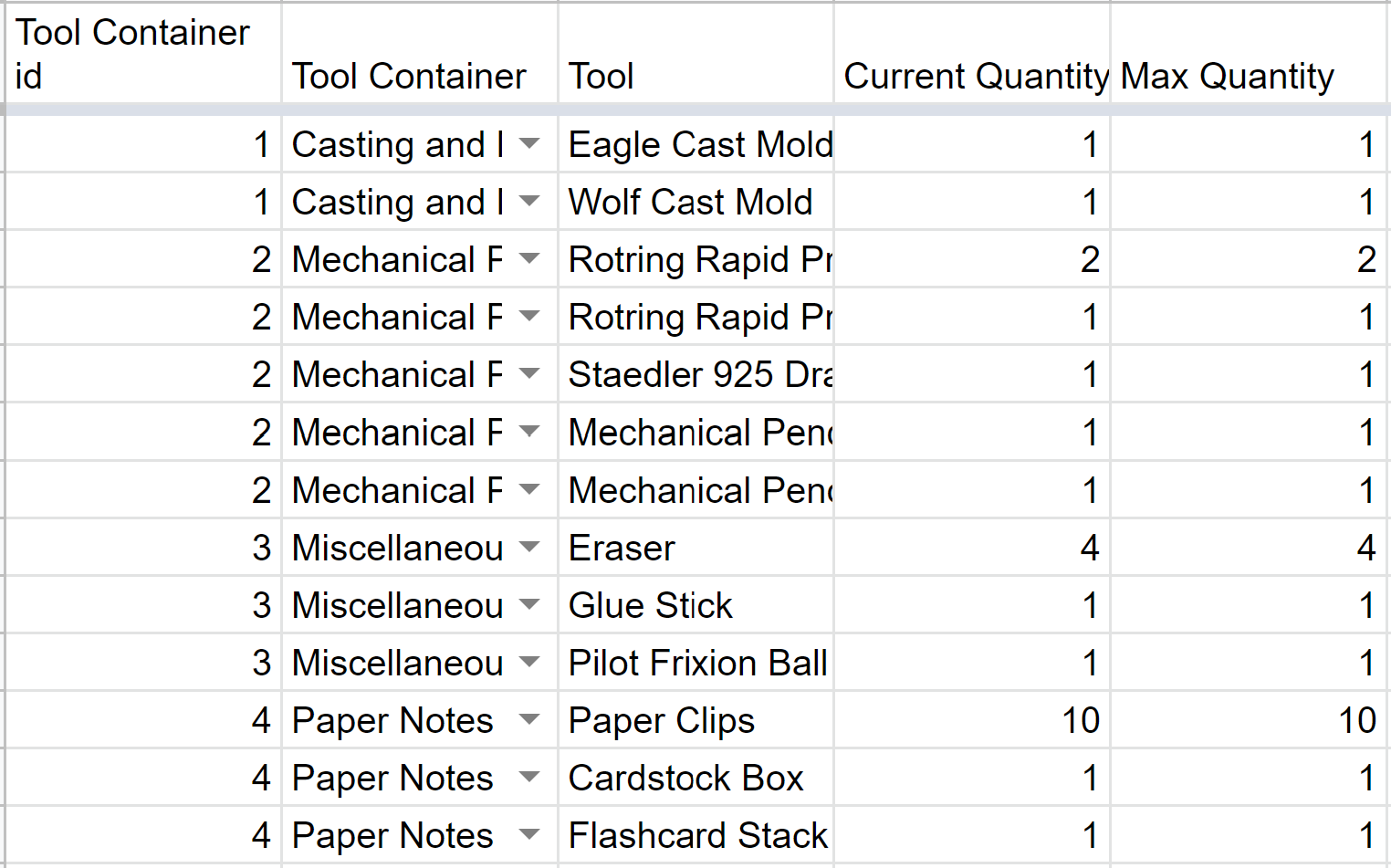 First tool form table