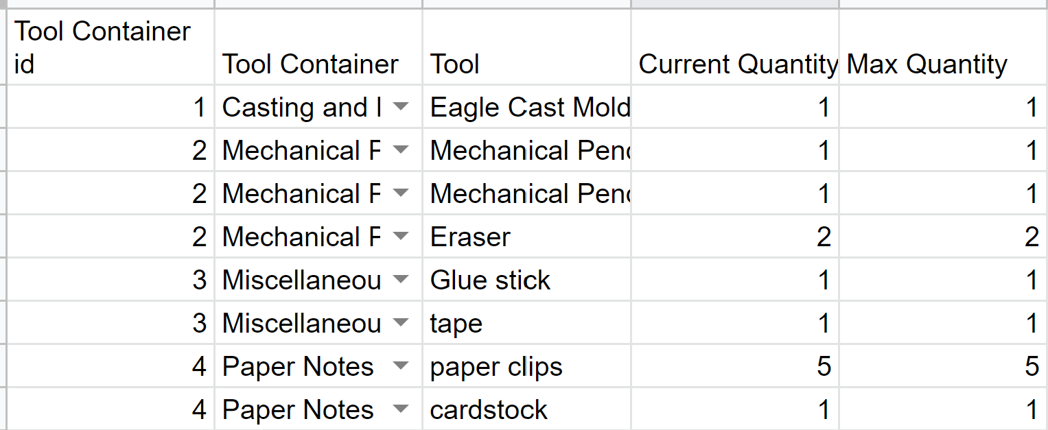 Second tool table created